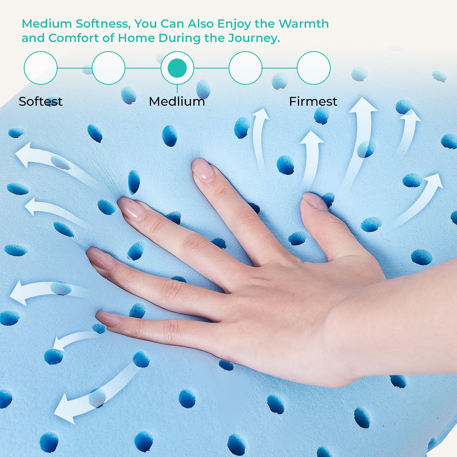 Hand pressing into blue memory foam with airflow arrows showing medium softness of the Memory Foam Travel Pillow for Ultimate Comfort on the Go